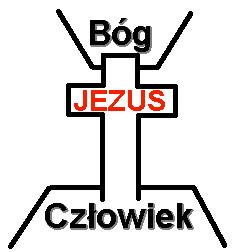 Trzecia prawda: Jezus poprzez �mier� i zmartwychwstaie pokona� przepa�� grzechu